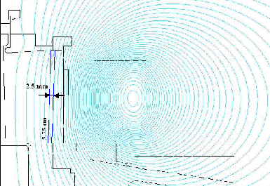 \rotatebox{-90}{\includegraphics[height=0.7\textwidth]{figures/z539_Bz_lignes.ps}}